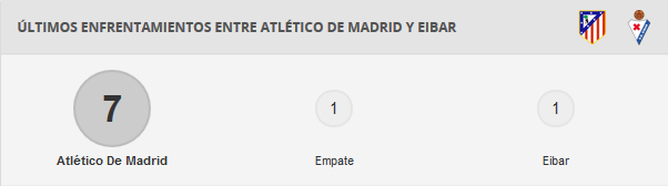 Atlético de Madrid - SD Eibar. Copa del Rey-1/4, IDA.(HILO OFICIAL) Image