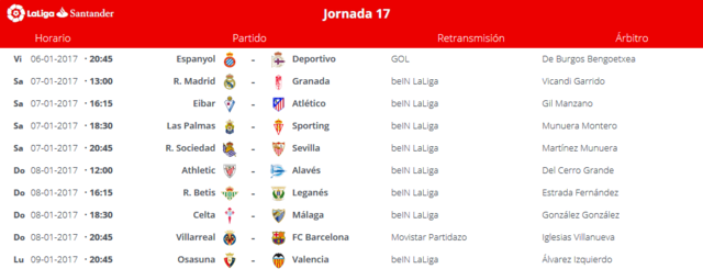 SD Eibar - Atlético de Madrid. Jornada 17.(HILO OFICIAL) Image