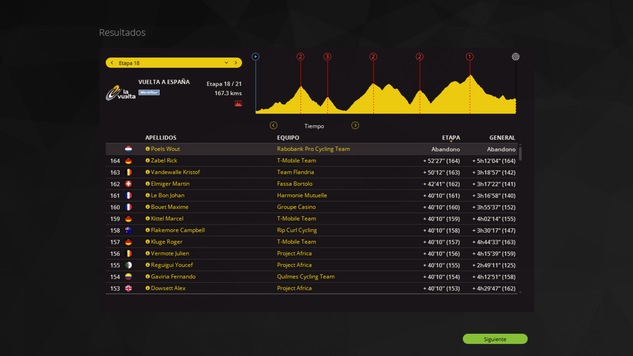 Vuelta a España (07/08 - 28/08) - Tercera Semana Screenshot_950