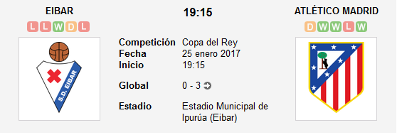 SD Eibar - Atlético de Madrid. Copa del Rey-1/4, VUELTA.(HILO OFICIAL) Image