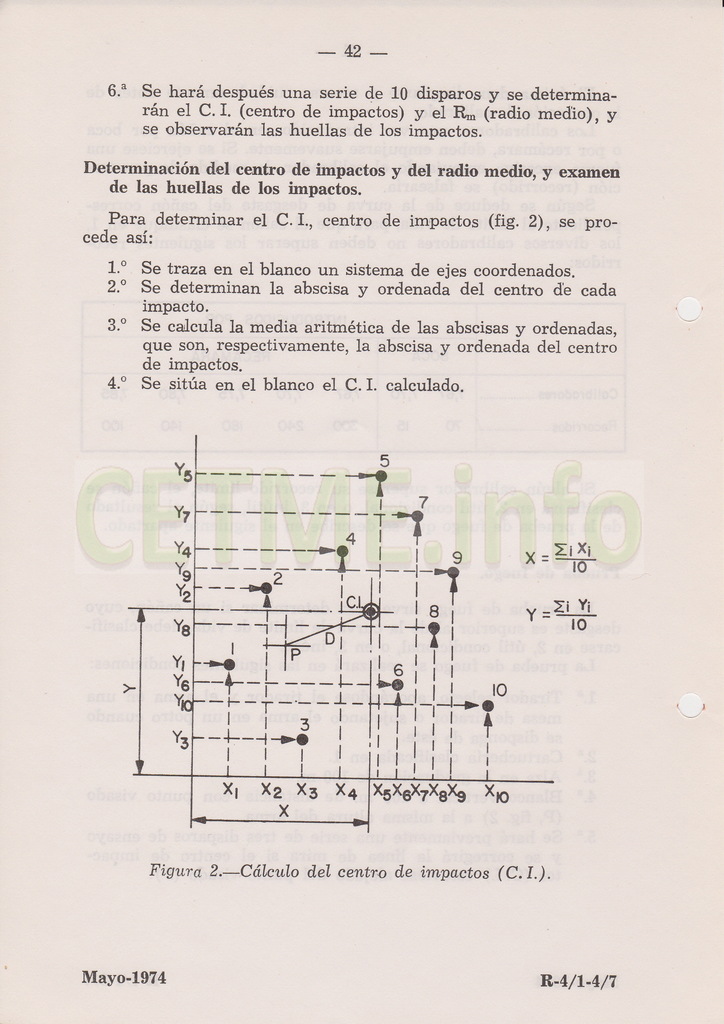 Calibradores de Ánima del FUSA CETME C. TPYCEA - Madrid. 17_09_2015_11_48_36_0414