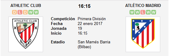 Athletic Club - Atlético de Madrid. Jornada 19.(HILO OFICIAL) Image