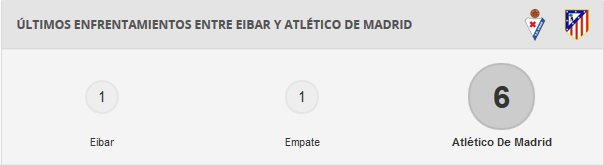 SD Eibar - Atlético de Madrid. Jornada 17.(HILO OFICIAL) Image