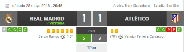 Atlético de Madrid - Real Madrid. Jornada 12.(HILO OFICIAL) Image