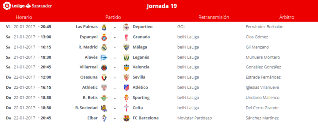 Athletic Club - Atlético de Madrid. Jornada 19.(HILO OFICIAL) Image