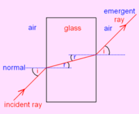 Geocentricity is Scientific, Heliocentricity is a Lie! GeIFUXDhUnvMBSCzVGxb