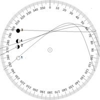 The Flat Moon Over the Flat Earth - Page 2 UXJxD9ERnruyqu2cBrL7