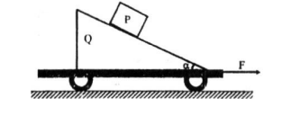 (IME-1987) Carro Rampa