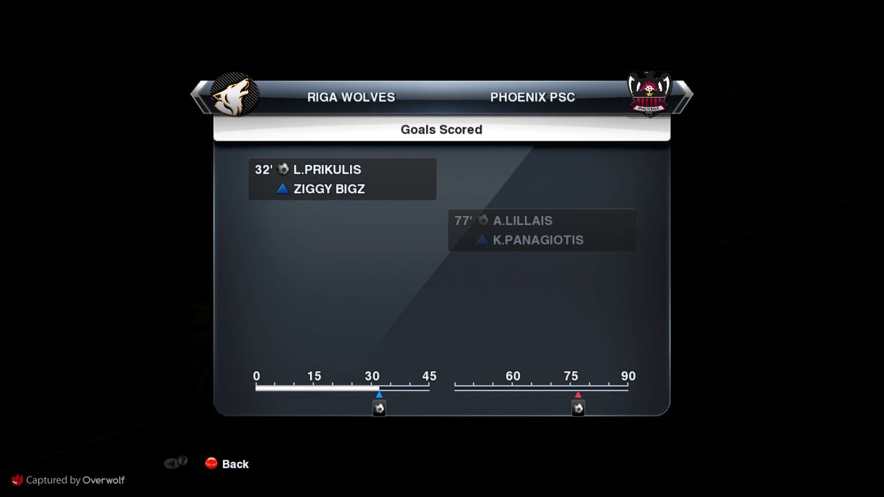 GM24 Fireland Ice Bears - BZ Valmiera, GM25 Riga Wolves FC - Phoenix PSC Pro_Evolution_Soccer_2013_12_20_2014_18_09_42