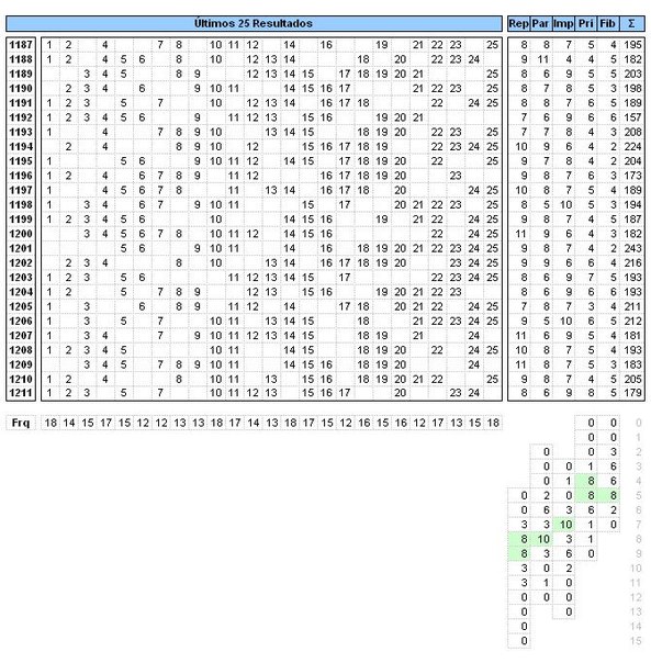 Projeções para sorteios - Gráficos e Posts - Página 9 P_ZFe_M7g_Z0