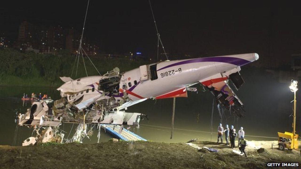 Afganistán - Accidentes de Aeronaves (Militares). Noticias,comentarios,fotos,videos.  - Página 12 TAIWANTRANSASIAplane3