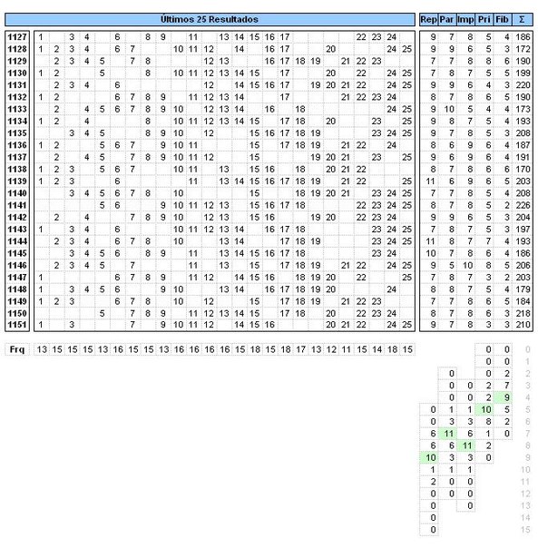 Projeções para sorteios - Gráficos e Posts - Página 4 J6_C3_FPHSh0_A