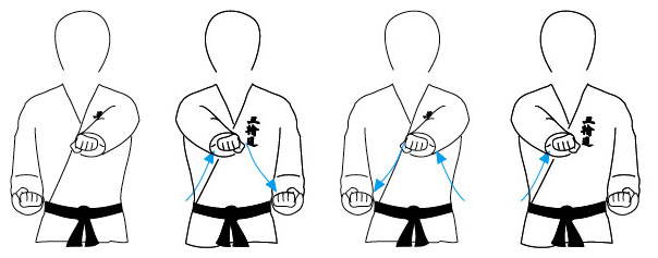Karate: golpes de puño  Choku-zuki01__mjob92