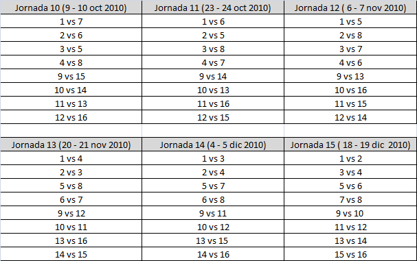 Calendario oficial Liga SpNz Temporada incial - Página 3 4559307calendario2