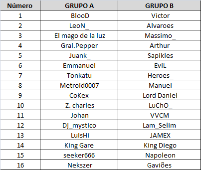 Calendario oficial Liga SpNz Temporada incial 4559314grupos