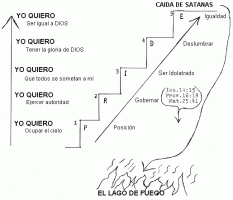 Satanás nunca ha sido bueno? Thump_7836201c8clipimage002