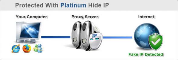 Platinum Hide IP [Full] + [Crack] Thump_6638195eee99f