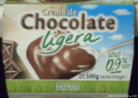 GANGAS (alimentos bajos en puntos) - Pgina 2 Thump_982516crema-chocolate-hace