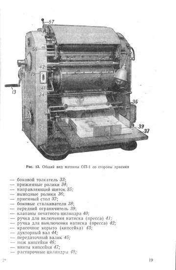 Машина печатная листовая офсетная ОП-1 B76TW