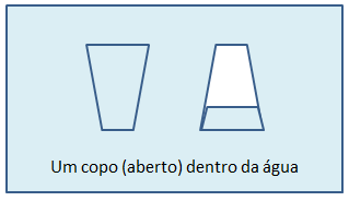 Hidrostática - Página 2 Imagem1