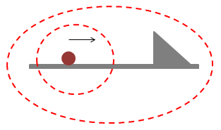 Dúvida teórica conservação de momento linear Im1