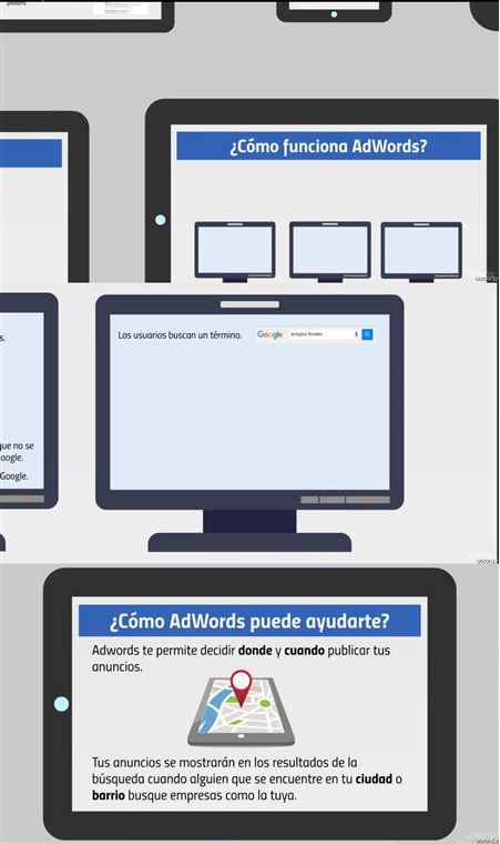 Udemy: Google AdWords Guía para Principiantes [Español] By_Blade_616