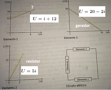 questao de eletrodinamica Im2