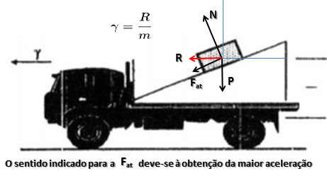 Leis de Newton Imagem1