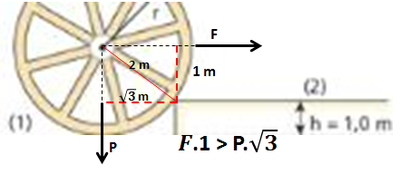 Questão de Estática  Im1