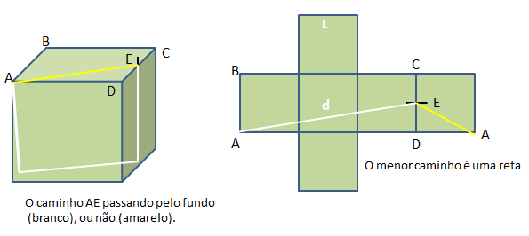 Cinemática Im2