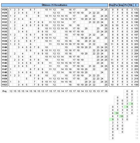 Projeções para sorteios - Gráficos e Posts - Página 4 Z_Rg7qqr_Pad4