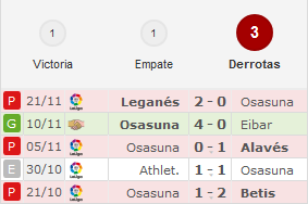 CA  Osasuna - Atlético de Madrid. Jornada 13.(HILO OFICIAL) Image