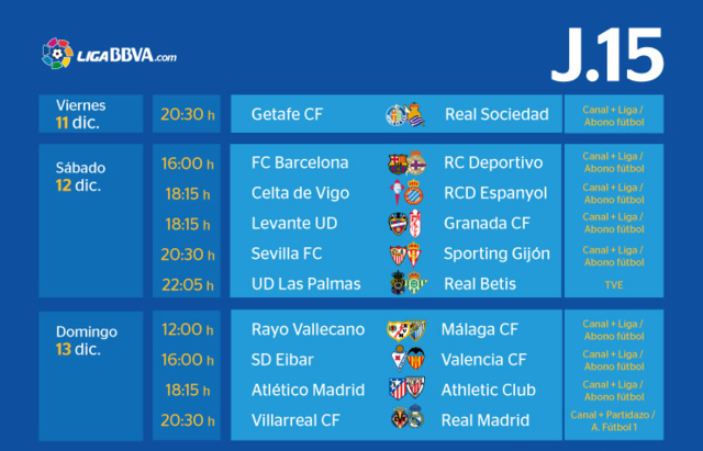 Atlético de Madrid - Athletic Club. Jornada 15.(HILO OFICIAL) Image