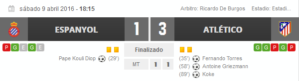 Atlético de Madrid - Granada CF. Jornada 8.(HILO OFICIAL) Image