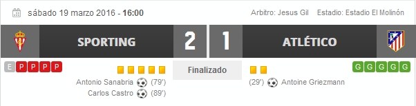 Atlético de Madrid - Deportivo de la Coruña. Jornada 6.(HILO OFICIAL) Image