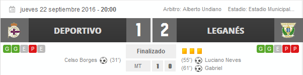 Atlético de Madrid - Deportivo de la Coruña. Jornada 6.(HILO OFICIAL) Image