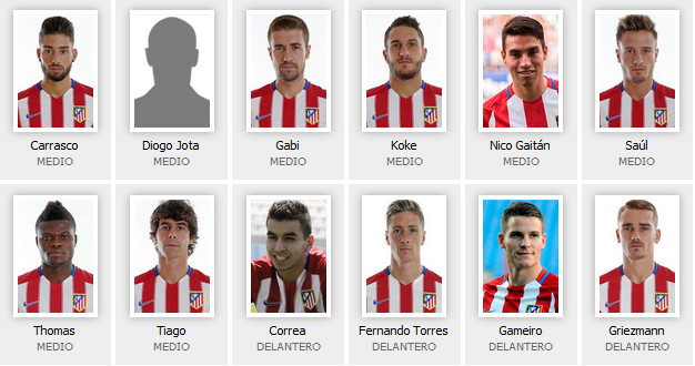 Celta de Vigo - Atlético de Madrid. Jornada 3.(HILO OFICIAL) Image