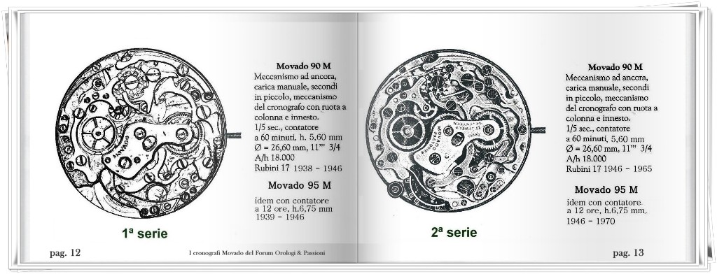 movado datron - Chronographe Movado M90 : petite mais costaude Movado_M90_M95_forum_2