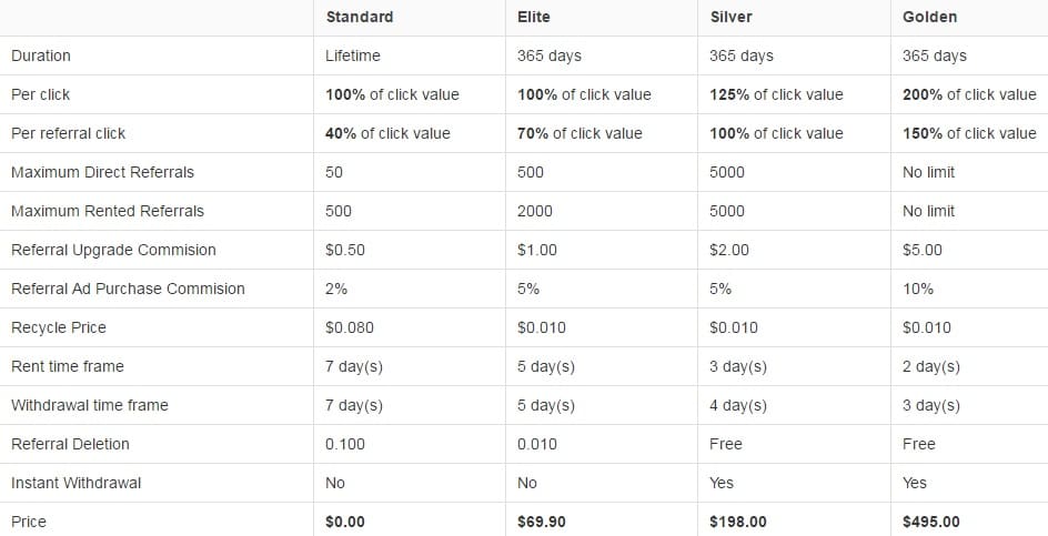 Amloads - amloads.com Amloads