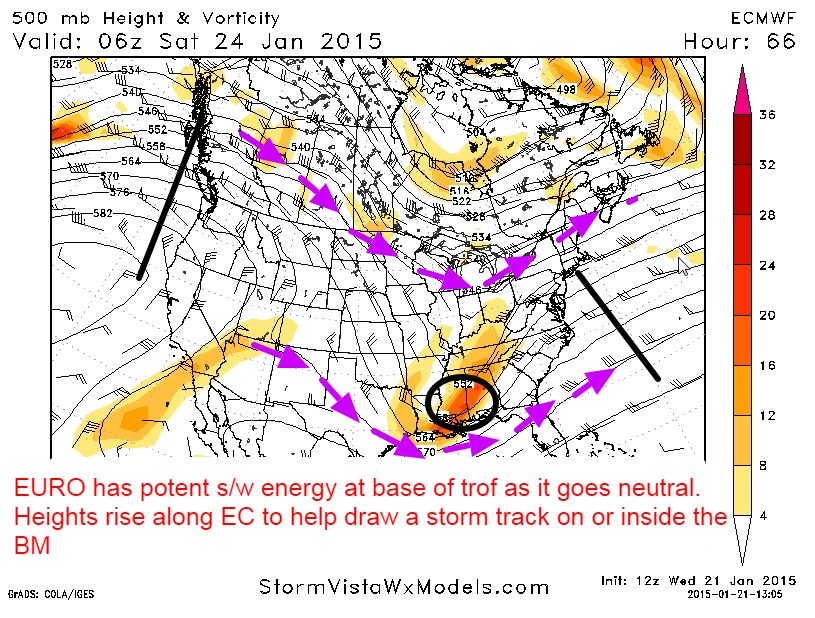 Update #2: EURO Brings The Heat, Same Ol' GFS? (1/24/15) Euro_1