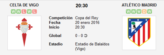 R.C. Celta de Vigo - Atlético de Madrid. Copa del Rey 1/4, IDA.(HILO OFICIAL) Image