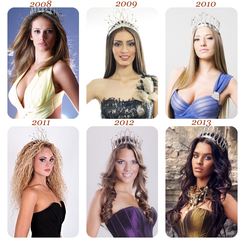 Miss Serbia for Miss World ( 1996-2023) Page