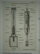 Tehnični podatki Stielhandgranate_M_17