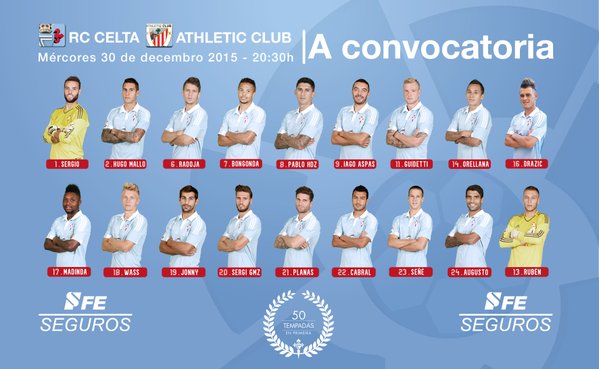 R.C. Celta - Athletic de Bilbao | 17ª jornada Liga BBVA CONVOCADOS_ATH