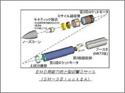 armas - JS OSUKA - (ASE.6102) - Buque de pruebas para instalar adelantos, sistemas, armas y equipos en prueba JAPANNAVYPROJECTS_Page_4