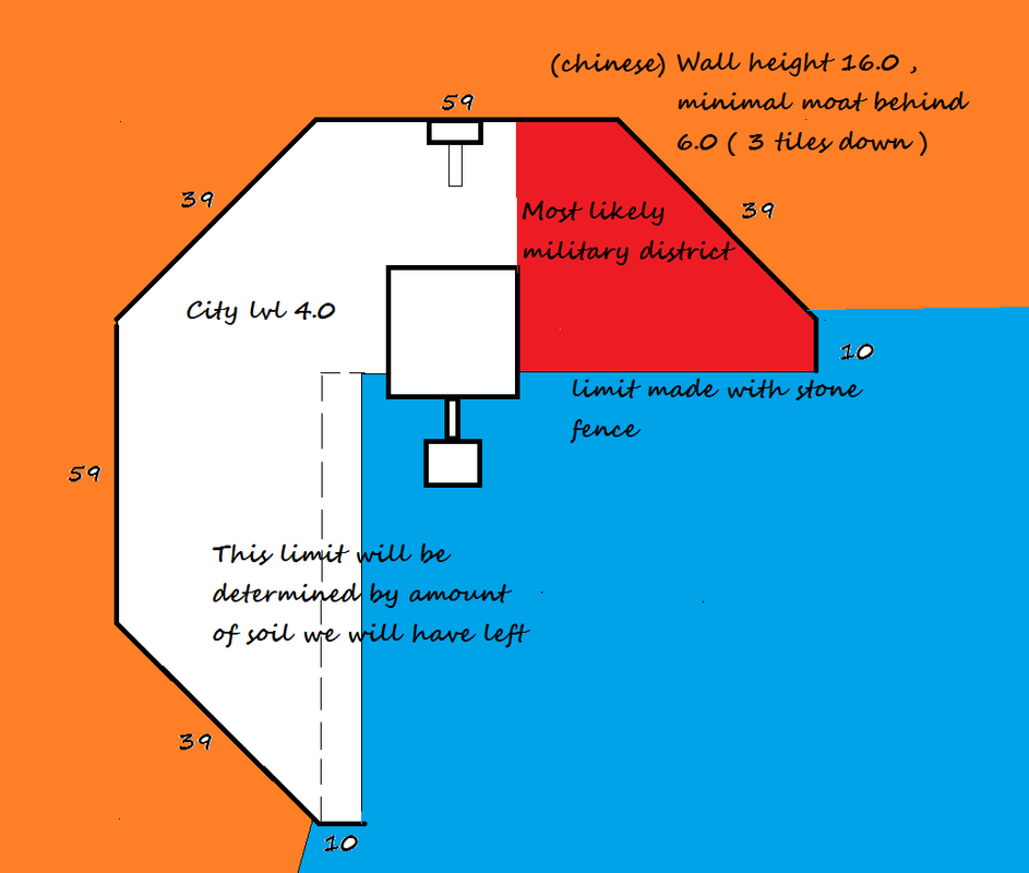 Plans : The Lake City ( and its Great Chinese Wall ) Lake_City