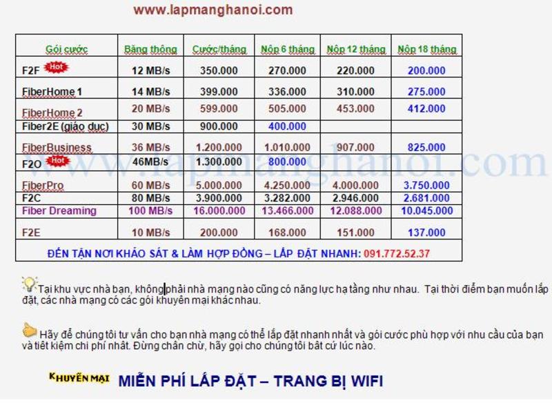 Lắp mạng cáp quang 2015: đến tận nhà khảo sát - làm hợp đồng VNPT_2015