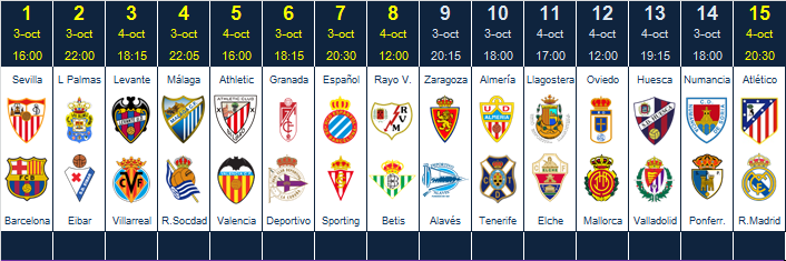 La Quiniela de Zona Malaguista: Jornada 7ª (3-4 Oct.) JQ_Horarios