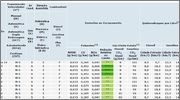 [Consumo] dos March 1.0 e 1.6 Consumo_March_2015