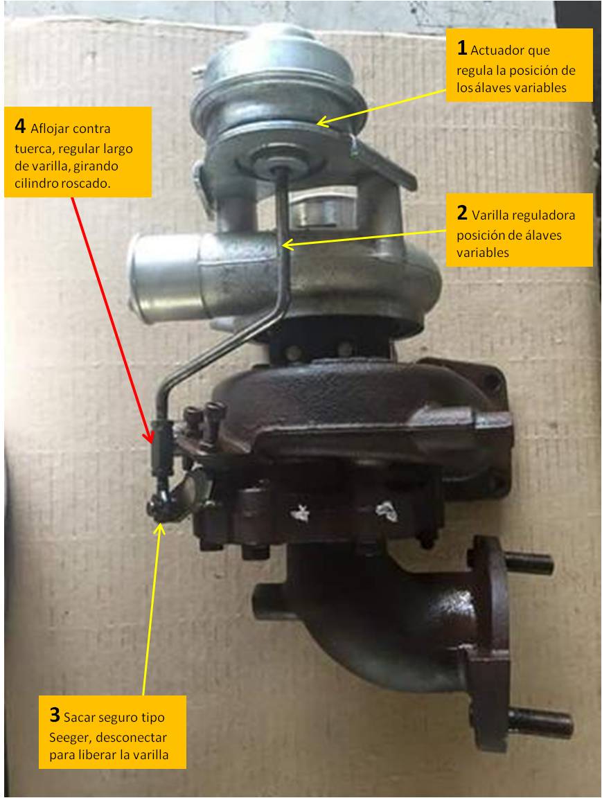 Problema de temperatura... ya no se qué mas hacer!!! Turbo_Sport